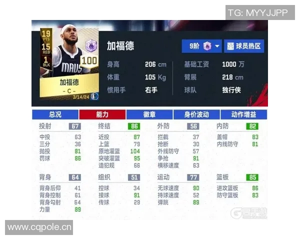 球星NBA传奇对决：NBA历史上最伟大的球星对决回顾